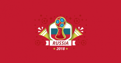 Copa do Mundo em Inglês - vocabulário