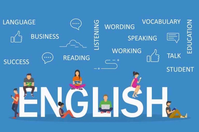 Como Estabelecer Metas Para Aprender Inglês